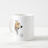 ハリアー履歴デザイン コーヒーマグカップ (正面左)