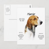 ハリアー履歴デザイン ポストカード (正面/裏面)