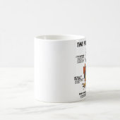 ハリスのタカの漫画 コーヒーマグカップ (中央)