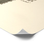 ハリスビルWVパノラママップ – 1899 ポスター (角)