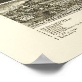 ハリマンTNパノラママップ – 1892 ポスター (角)