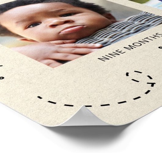 ハリーポッター1回目の誕生日 – 12ヶ月フォトコラージュ ポスター (角)