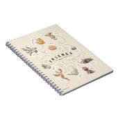 ハリーポッター™ | Friends of Hogwarts ノートブック (右側)