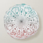 ハリー・ポッターシリーズの綴り|の綴り及びチャームの指示C ラウンドクッション (裏面)