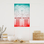 ハリー・ポッター・スペル |スペル&チャームの指示C ポスター (キッチン)