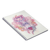 ハリー・ポッター・スペル | "常に" Doe Patrous ノートブック (右側)