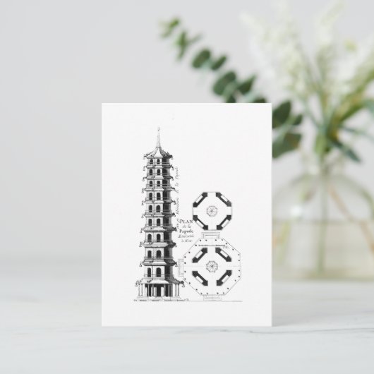 ハルディンズ・アングロチのケウにあるパゴダの計画 ポストカード (スタンド正面)