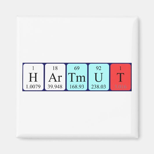 ハルトムート周期表名磁石 マグネット (正面)