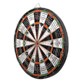 ハロウィンのゲーム-ハローウィンパーティパーティー用のゲームの活動 ダーツボード (正面右)