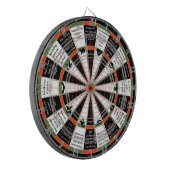 ハロウィンのゲーム-ハローウィンパーティパーティー用のゲームの活動 ダーツボード (正面左)