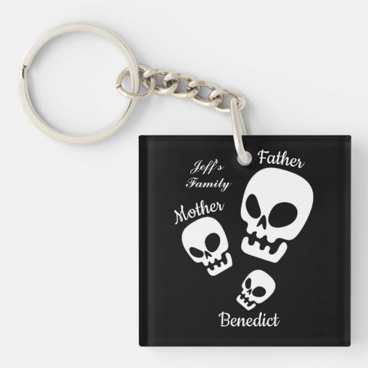 ハロウィンジャック・オ・ランタンかぼちゃの家族名 キーホルダー (正面)
