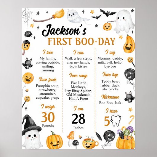 ハロウィン不気味幽霊誕生日会マイルストーン ポスター (正面)