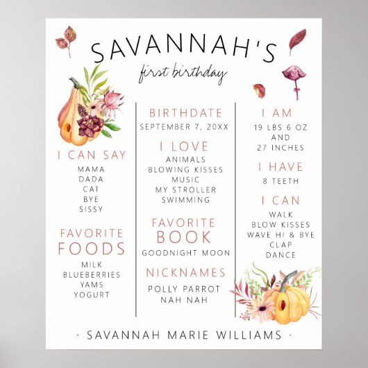 ハロウィン リトルパンプキン ファーストバースデー マイルストーンポスター ポスター (正面)