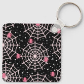 ハロウィーンクモの巣とクモの模様 キーホルダー (裏面)