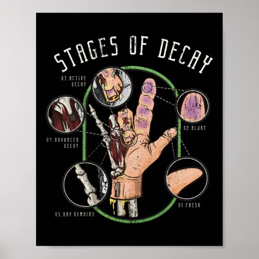 ハロウィーン検視検視検視検視検視検視検視検視検視検視検視官ギフトメディカル ポスター (正面)