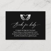 ハロウィーン赤ちゃんシャワーベビー エンクロージャーカード (正面)