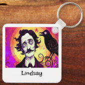 ハロウィーン、エドガー・アレン・ポー、レイブン、ネバーモア キーホルダー (裏面)