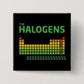 ハロゲンのボタン 缶バッジ (正面)