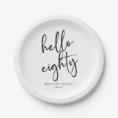 ハローアイティミニマルシンプルリスト80th誕生日パーティー ペーパープレート (正面)