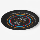 ハローウィンパーティ紙プレート – 独自のDIYを作成 ペーパープレート (アングル)