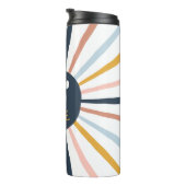 ハローサンシャイン タンブラー (回転右)