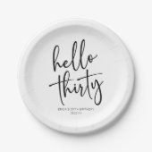 ハローサーティミニマリスト30th誕生日パーティー ペーパープレート (正面)