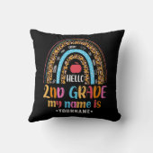 ハローセカンドグレード新学期ギフト クッション (裏面)