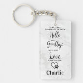 ハローハードバイお気に入りの別れペット損失記念碑 キーホルダー (正面)