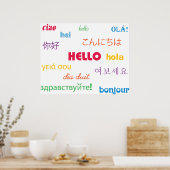 ハロープリント ポスター (キッチン)