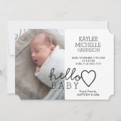 ハローベビーハート女子の誕生発表 案内状 (正面)