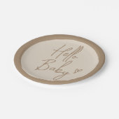 ハローベビーミニマル男女兼用リストベビーシャワー ペーパープレート (アングル)