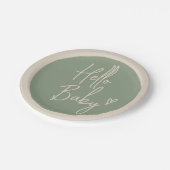 ハローベビーミニマル男女兼用リストベビーシャワー ペーパープレート (アングル)