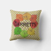 ハロー紅葉ファミリー名グリーンプレイドタータンチェック クッション (裏面)