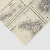 ハワイのグループまたはサンドイッチ島 薄葉紙 (詳細)