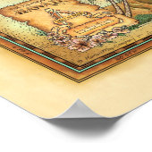 ハワイの地図、サイズ1 ポスター (角)