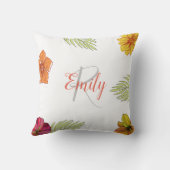 ハワイアンカスタムアロハフローラ クッション (裏面)