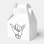 ハワイアンシャカブラウェーブサンダー_コーブ フェイバーボックス (裏面サイド)