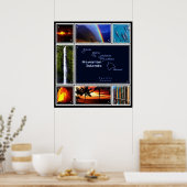 ハワイアンシーン ポスター (キッチン)