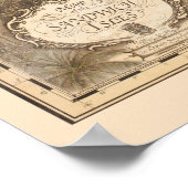 ハワイアンティーク1700年代のサンドウィッチ諸島の地図 ポスター (角)