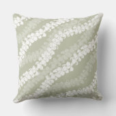 ハワイアンプアケニレイほこりっぽいセージ クッション (裏面)