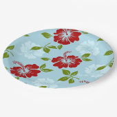 ハワイアンプリント ペーパープレート (アングル)
