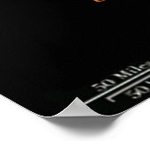 ハワイアン諸島ポスター ポスター (角)