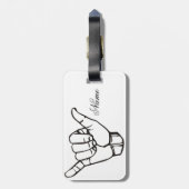 ハワイアン釈迦ブラーウェーブサンダーコーブ ラゲッジタグ (裏面縦)