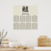 ハワイアン ウェディング すだれ ピñaコラ シーティングサイン ポスター (キッチン)