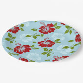 ハワイアン・プリント ペーパープレート (アングル)