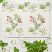 ハワイ島火山先住民プラントキッチンタオル キッチンタオル (折り畳み)