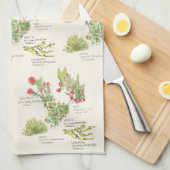 ハワイ島火山先住民プラントキッチンタオル キッチンタオル (四つ折り)