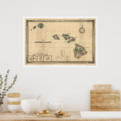 ハワイ諸島の地図 – 1876 ポスター (キッチン)