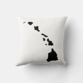 ハワイ諸島 クッション (裏面)