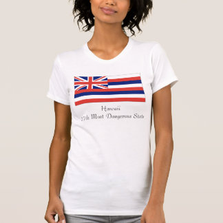 ハワイ、Hawaii27thの最も危ない州 Tシャツ